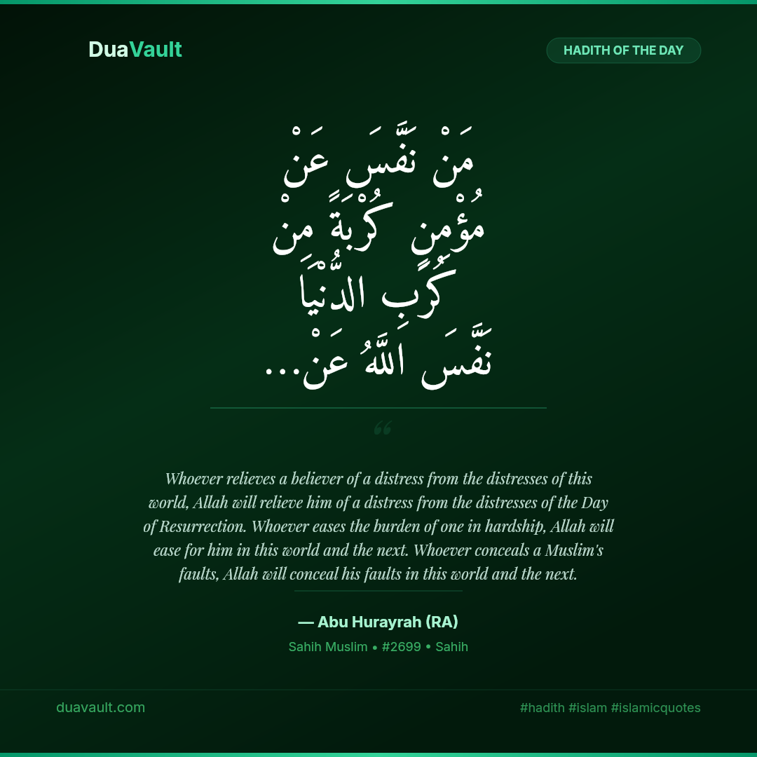 Whoever Relieves a Believer's Distress – hadith in Arabic with English translation, Sahih Muslim 2699