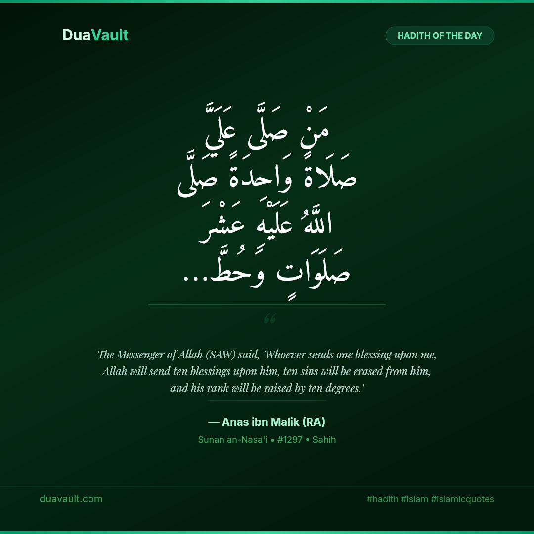One Salawat on the Prophet Returns Tenfold Blessings – hadith in Arabic with English translation, Sunan an-Nasa'i 1297